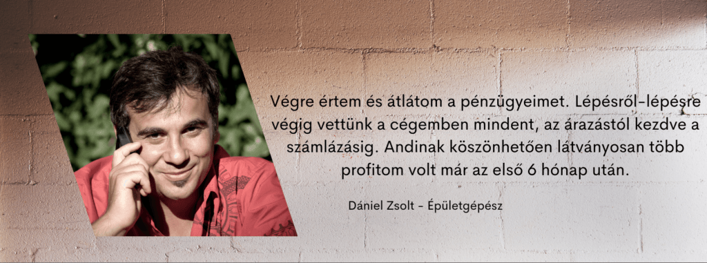 Dániel Zsolt